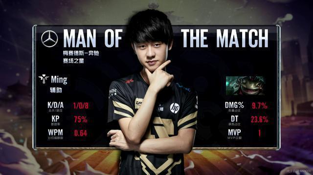 提升后期胜 提升后期胜